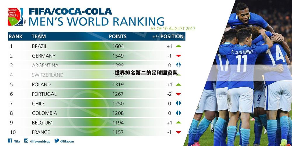 比利时在世界上的排名如何?经济、体育等多方面排名数据