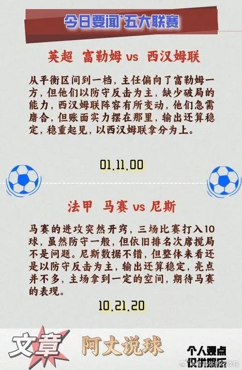 足球五大联赛哪五大？英超、西甲、意甲、德甲、法甲详解