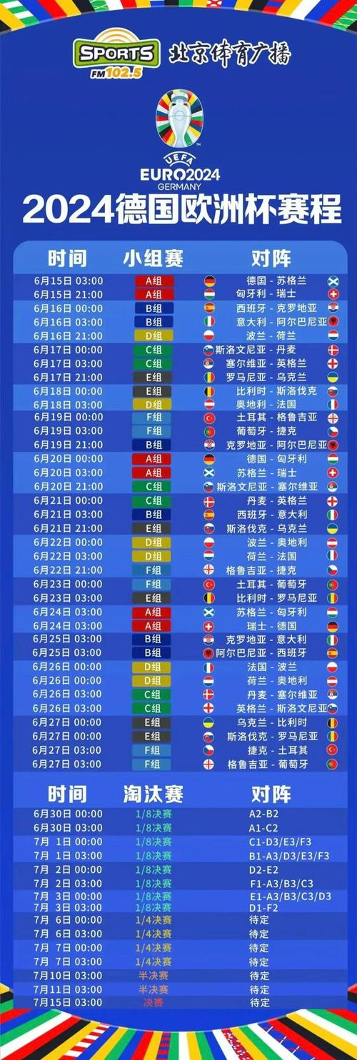 想知道欧洲杯都有哪些国家?2024年欧洲杯参赛球队揭晓