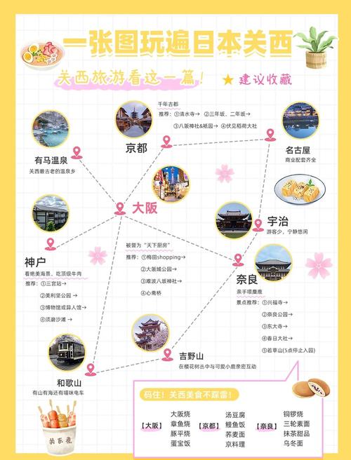 日本人为何钟爱关岛？旅游与文化深度解读