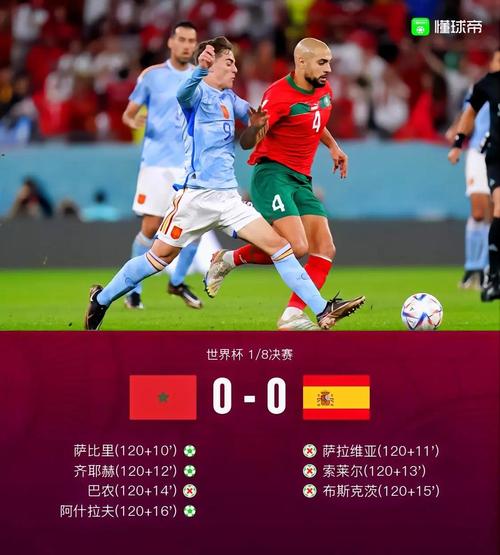 美国足球世界杯历史：第几次进军卡塔尔？