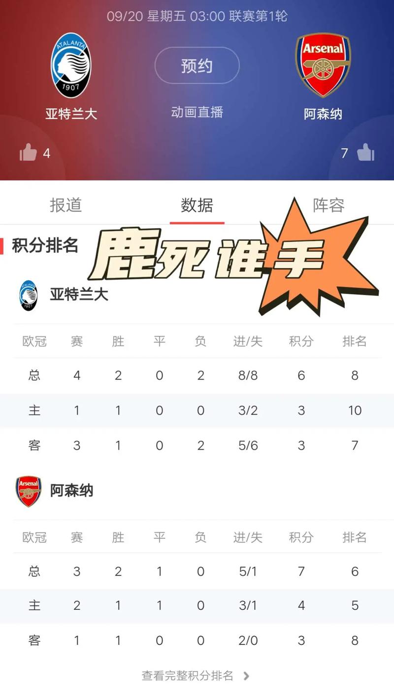 欧联杯冠军什么水平？实力相当于欧冠哪支球队？
