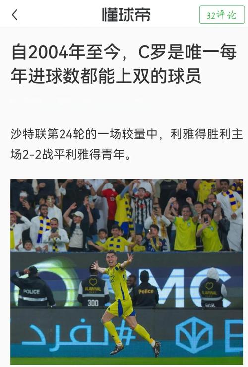 足坛传奇C罗,总进球数排名全球第几?