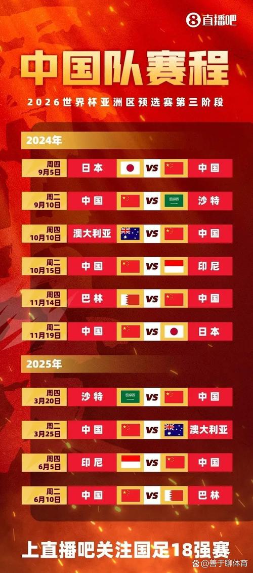 国足名单里的外国人都是谁？他们是怎么加入国足的？