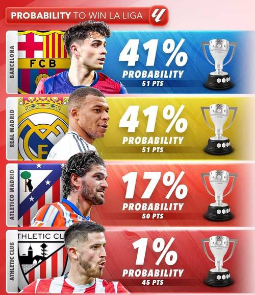 足球五大联赛哪五大？英超、西甲、意甲、德甲、法甲详解