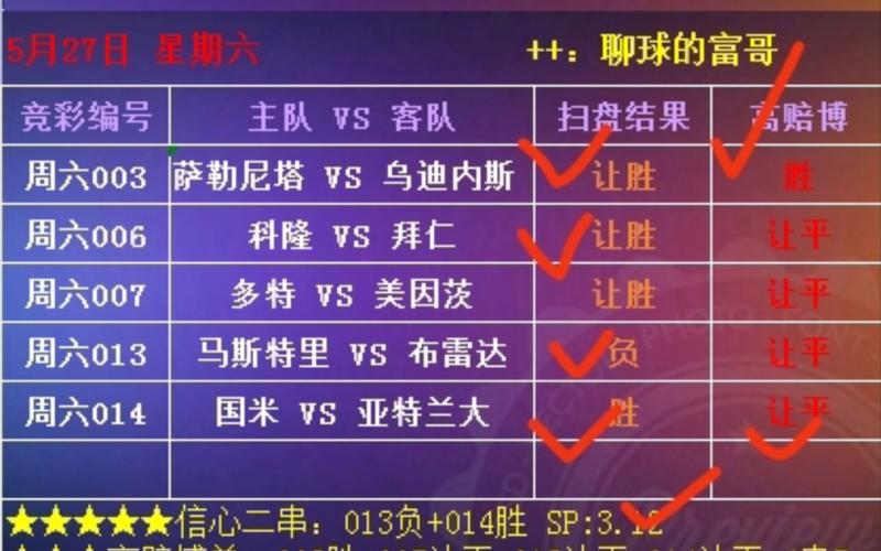 英超和西甲一共多少轮比赛？深度解读联赛赛制