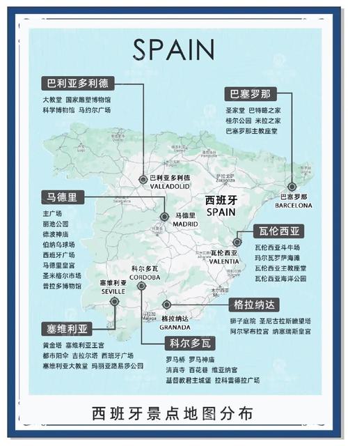 西班牙马德里安全吗?不同区域治安大揭秘