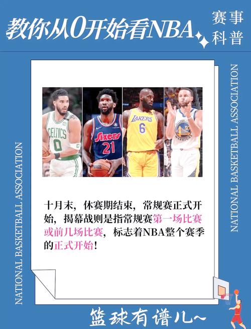 NBA什么时间开赛？新赛季揭幕战时间已确定！