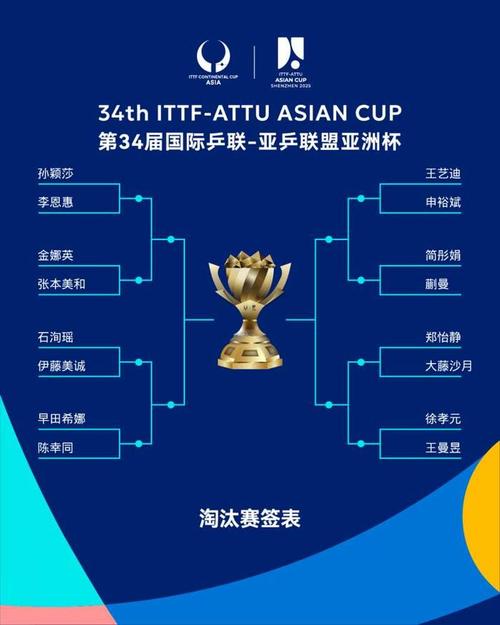 中国举办过亚洲杯赛事吗？一文带你了解亚洲杯历史