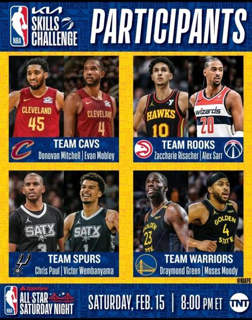 今年NBA全明星赛几号举行？赛制改革亮点抢先看