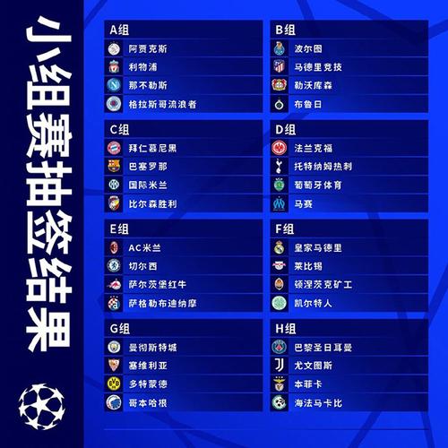 想知道欧冠有多少轮比赛吗？最新欧冠赛制深度解读