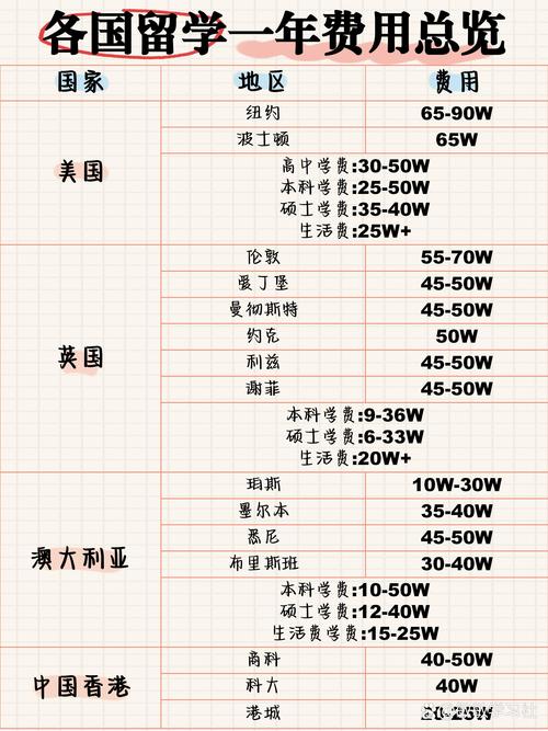 世界有多少个国家？这份清单告诉你答案