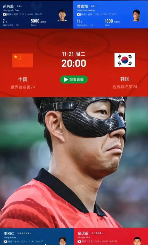 中国足球VS韩国足球：谁是最终赢家？