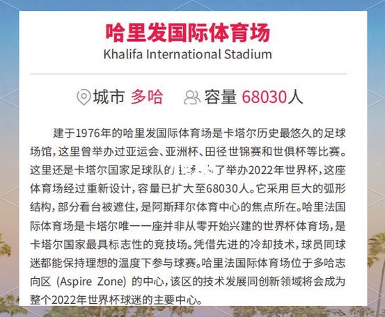 美国足球世界杯历史：第几次进军卡塔尔？