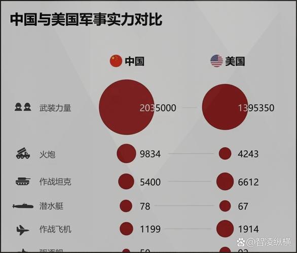 美军在关岛驻扎多少兵力？最新数据及战略意义分析