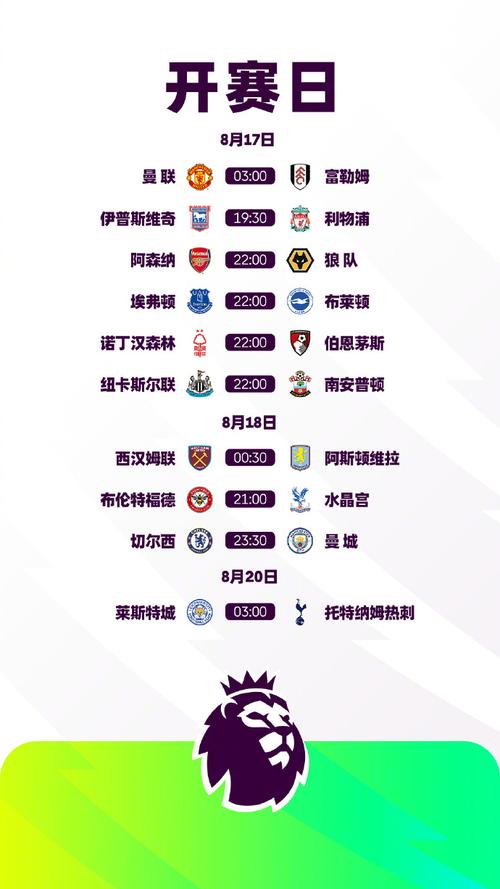 英超足球比赛一共多少轮？看完你就明白了！