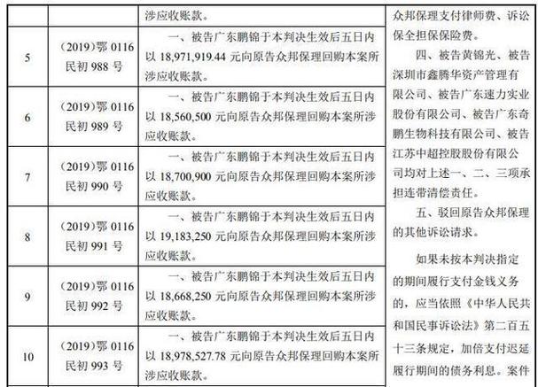 中超控股是否会重组?解读近期市场传闻与政策