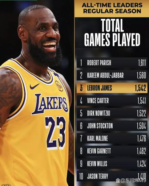 湖人大战太阳谁胜谁负?比赛精彩回顾及数据分析