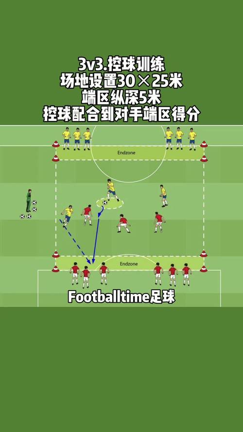 足球比赛何时进行加时赛？时间规则深度解析