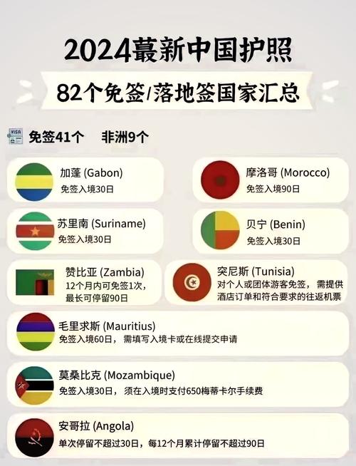 卡塔尔免签政策:中国公民如何申请?