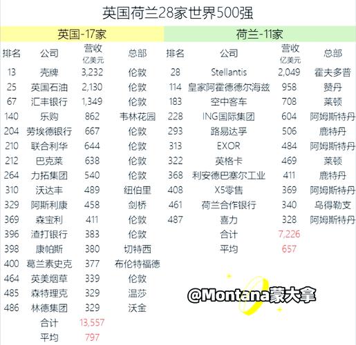 想了解英联邦成员国？这份完整名单及国家介绍不容错过