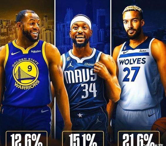 如何进入NBA名人堂？揭秘入选的秘密