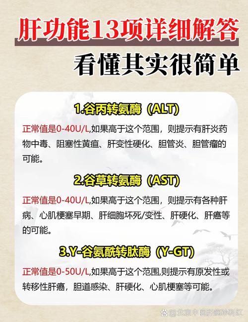 想做肝功能检查？先了解有哪些必检项目