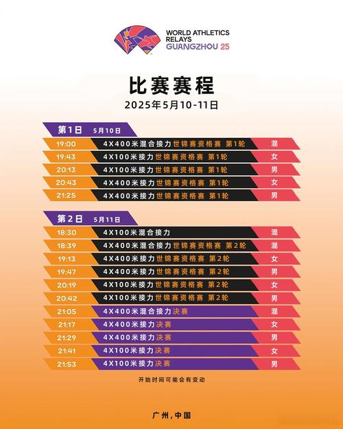 田径世界杯是几年举办一次?权威解答来了