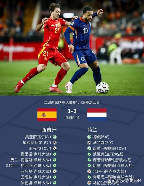 欧国联是几年举办一次？深度解析欧国联赛制及举办时间