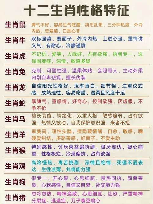 热火朝天是哪个生肖?揭秘生肖背后的含义