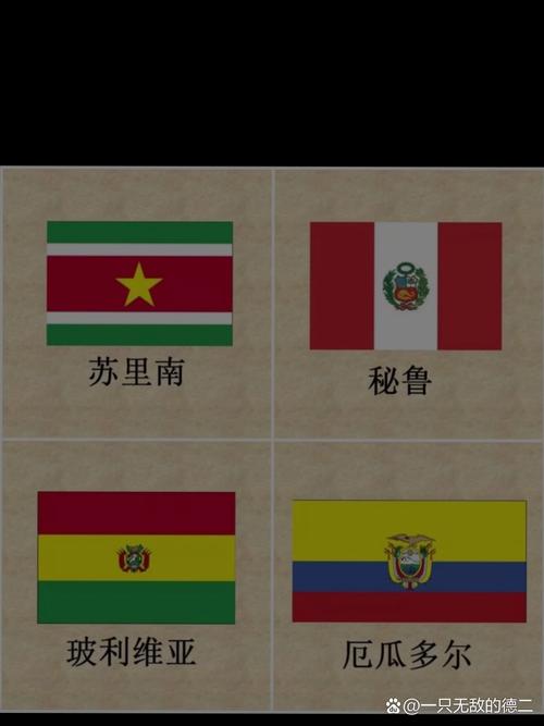 南美洲国家列表：带你了解南美12个国家的风土人情