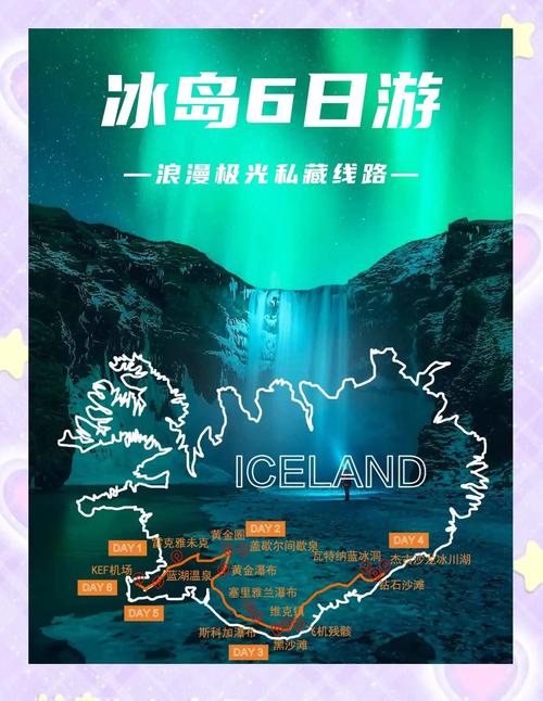冰岛旅行费用详解：不同预算下的冰岛旅行方案推荐