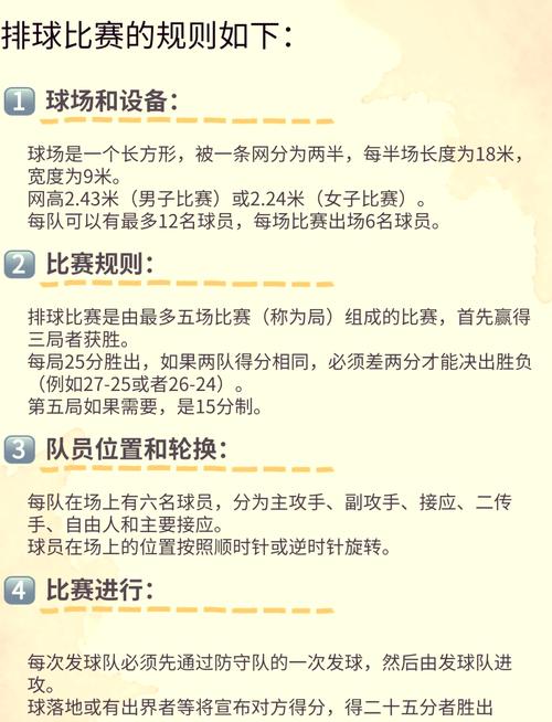 女排比赛规则是什么？看完这篇，你就是女排规则小专家！