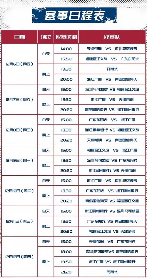 CBA年薪最低多少?CBA球员收入大揭秘