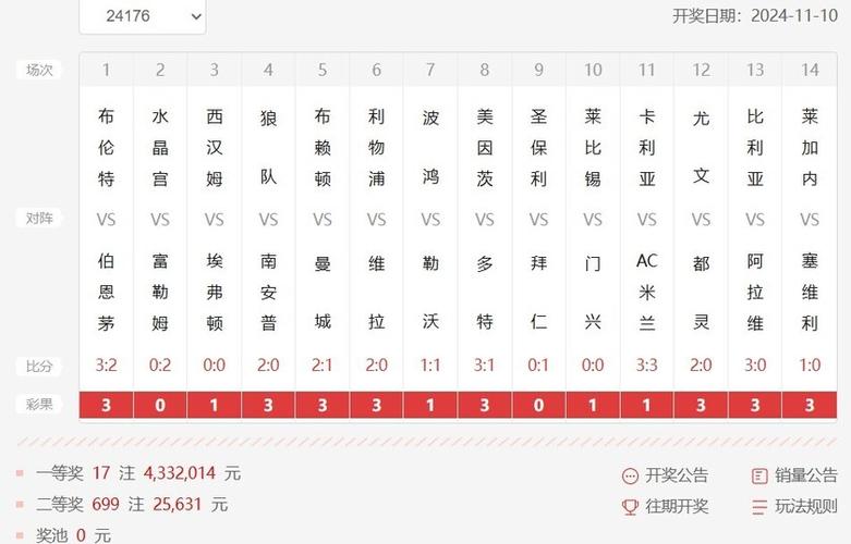 足球比赛结果在哪看？快速查看实时比分和赛程！