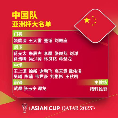 亚足联有多少成员国？揭秘亚洲足球大家庭的成员数量