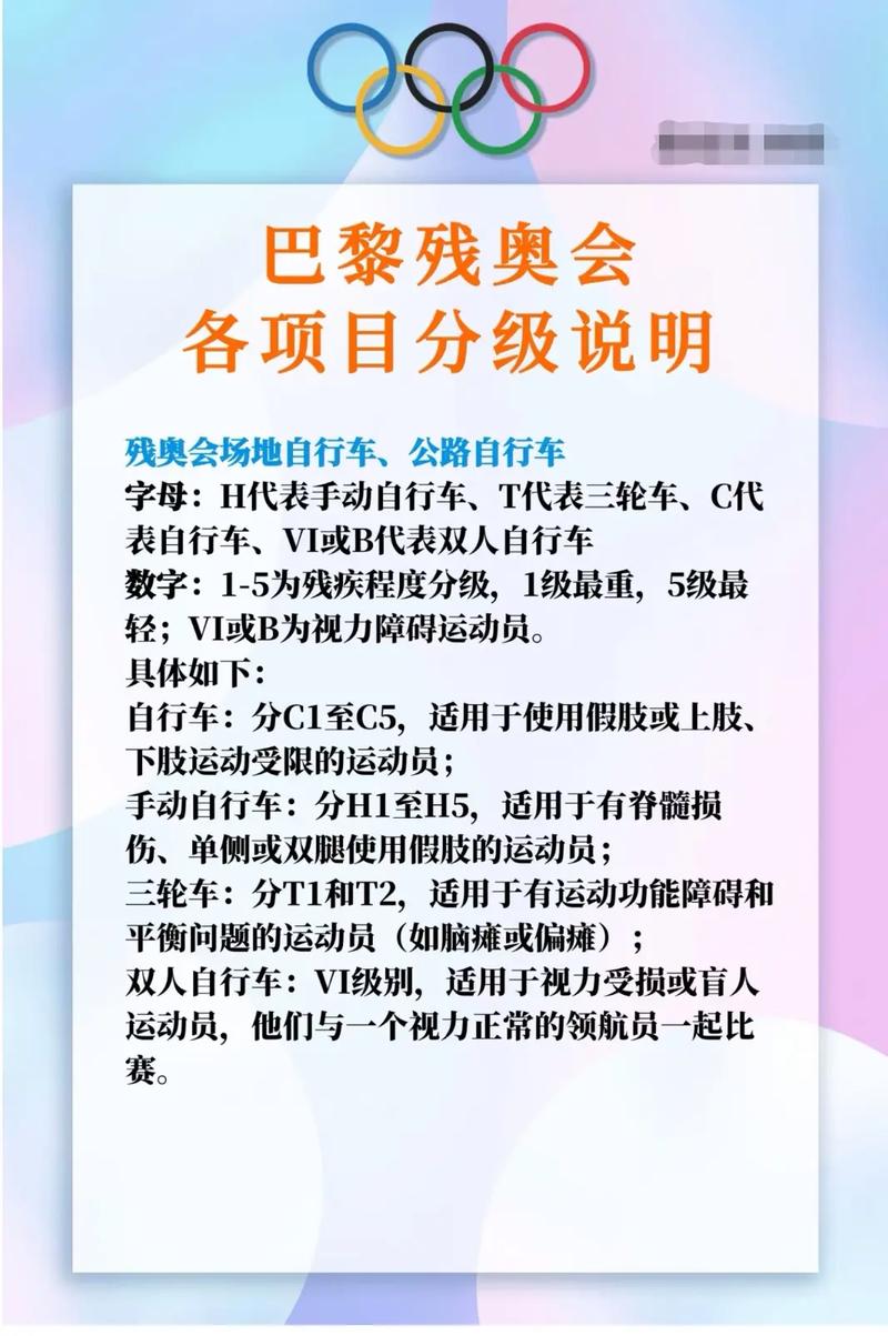 一文了解残奥会项目设置：总共有多少个项目？