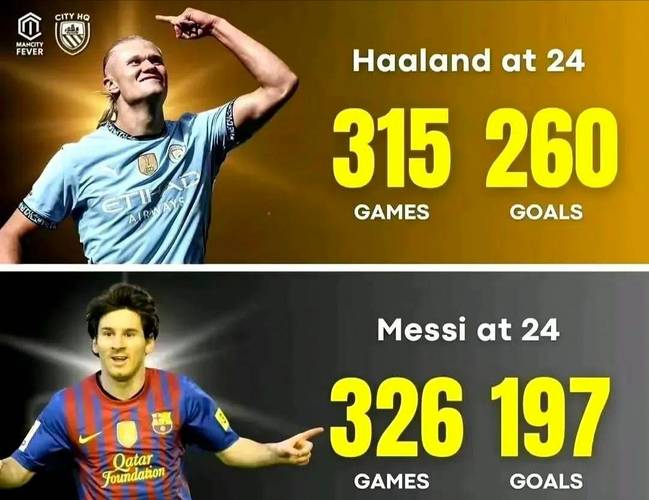 梅西欧冠冠军数量之谜:是3个还是4个?