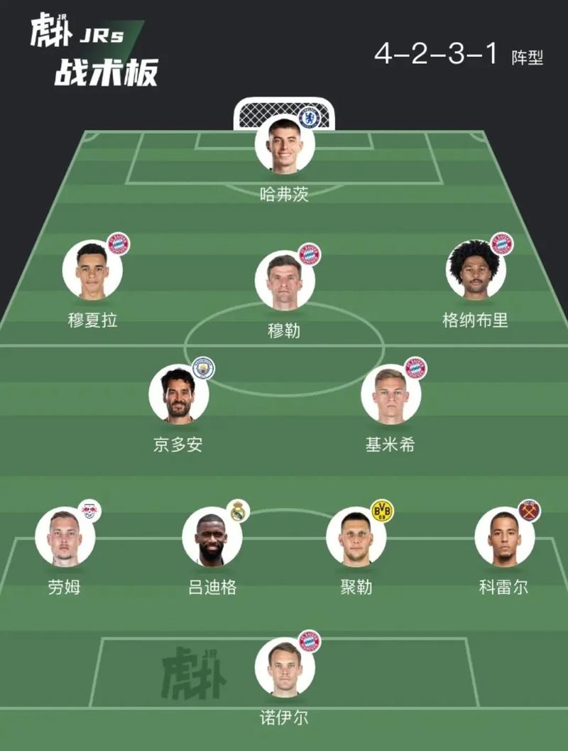 德国队获得过几次世界杯冠军?详解德国足球辉煌历史