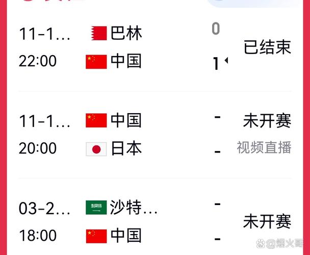 昨天晚上国足比赛结果如何？详细战报：国足1-0战胜巴林，赢得胜利！