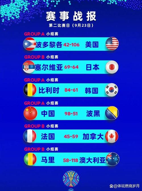 2022世界杯决赛具体时间是几号？不容错过的世界杯巅峰对决
