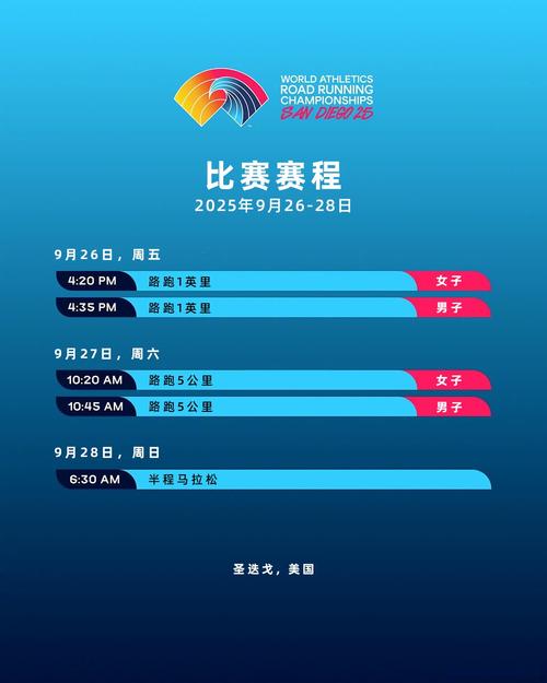 田径世界杯是几年举办一次?权威解答来了