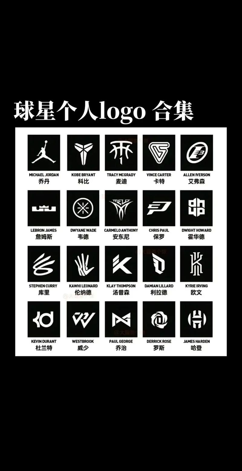 NBA Logo是谁设计的？这背后有着一段鲜为人知的故事！