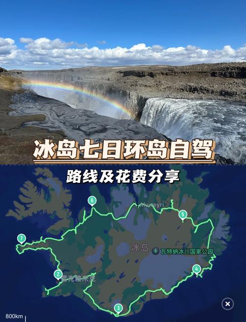 冰岛旅行费用详解：不同预算下的冰岛旅行方案推荐
