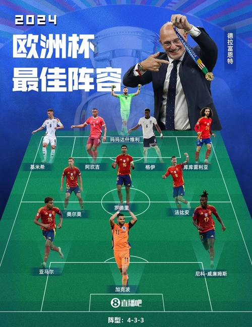 2024欧洲超级杯在哪举行？球迷都在关注！