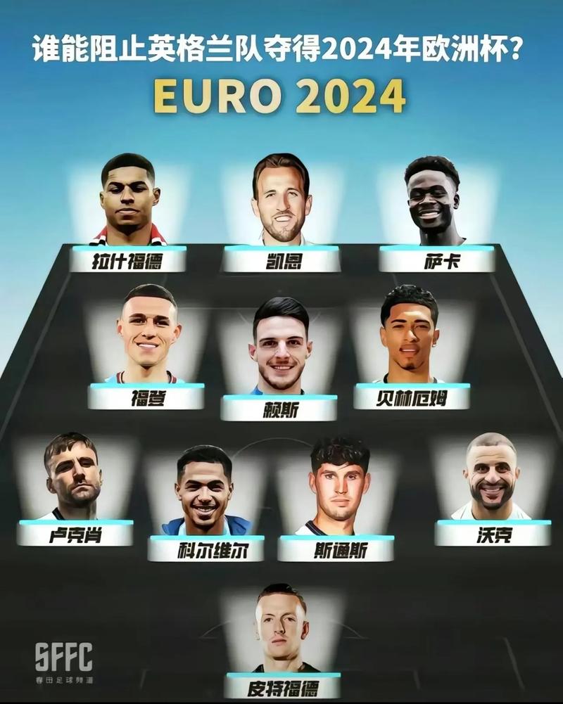 英格兰球队是英国队吗？细说英格兰与英国足球队的区别