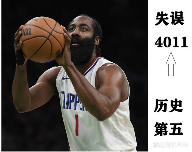 四场比赛得分都低于20分，哈登这是怎么了？