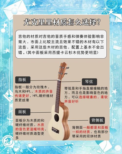 买尤克里里要花多少钱?根据预算选择合适的尤克里里