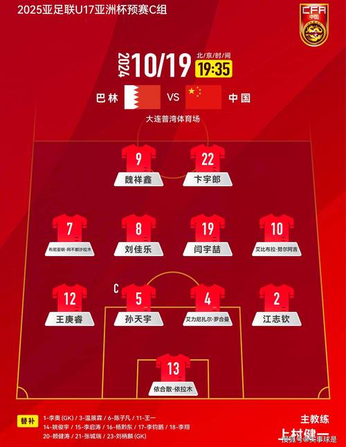 国足选拔标准是什么?普通人有机会吗?