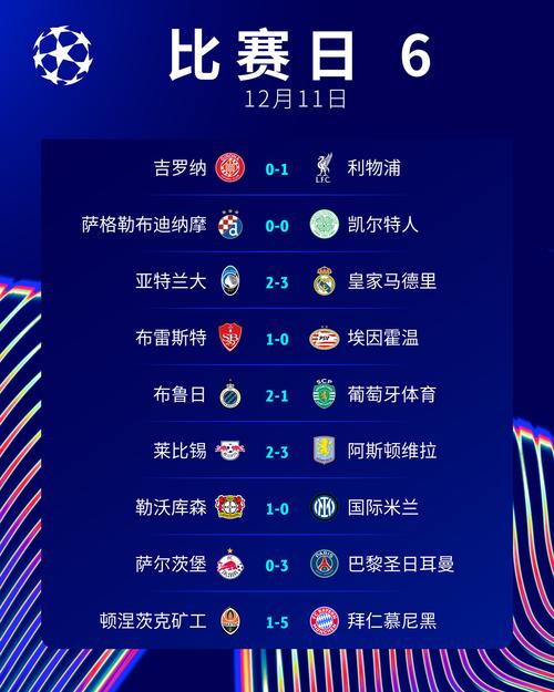 切尔西拿了几次欧冠？蓝军欧冠夺冠次数详解